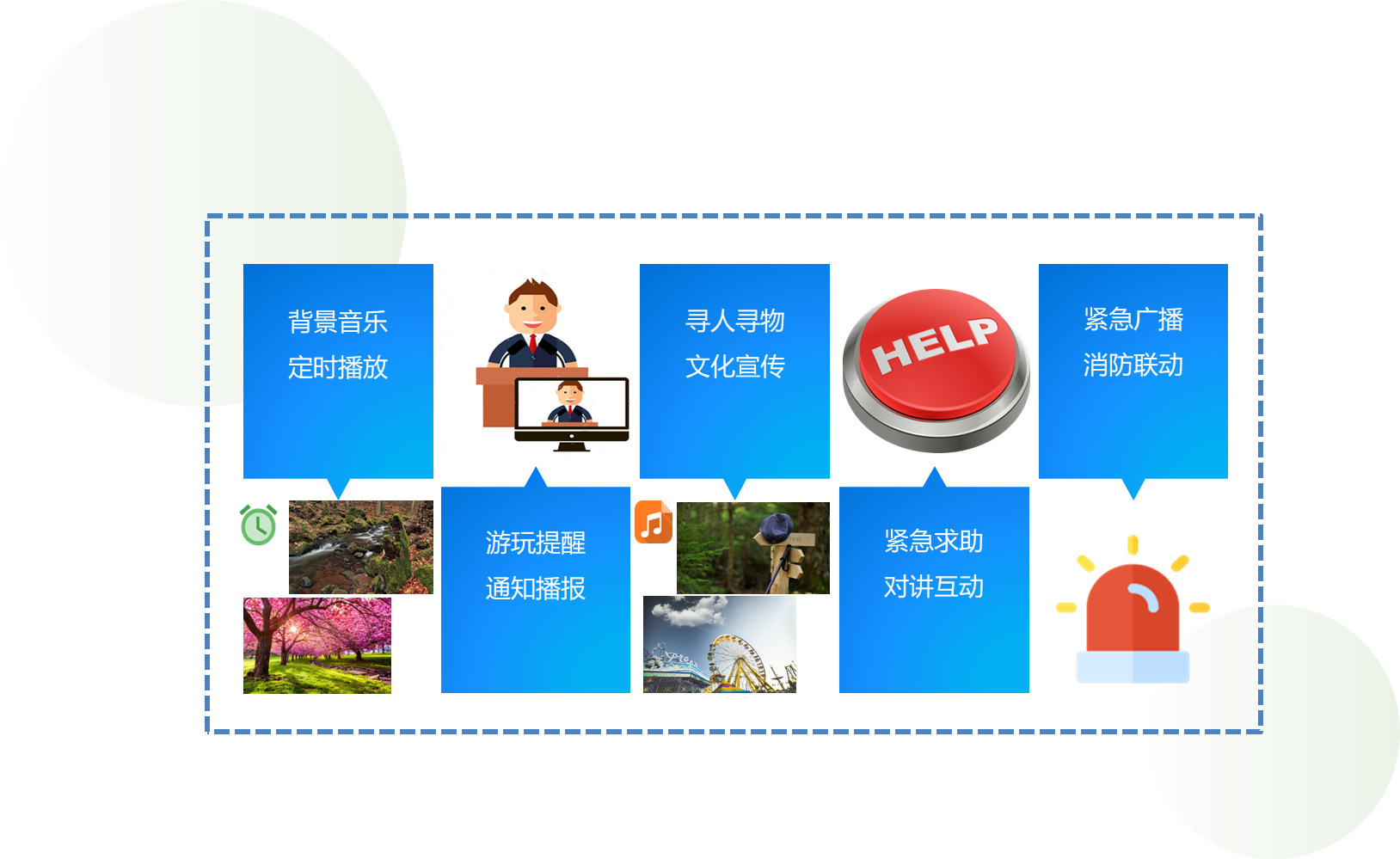 智慧旅游、智慧景区、全域旅游、智慧票务、智慧文旅、智慧旅游源码、智慧景区源码、智慧票务源码、智慧文旅源码
