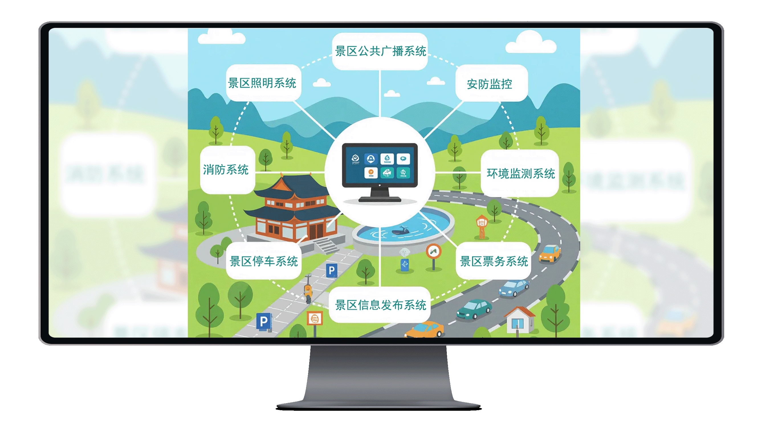智慧旅游、智慧景区、全域旅游、智慧票务、智慧文旅、智慧旅游源码、智慧景区源码、智慧票务源码、智慧文旅源码